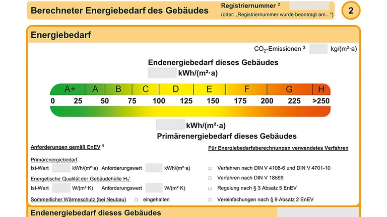 Energieausweis in Augsburg: Was Verkäufer 2026 wirklich wissen müssen
